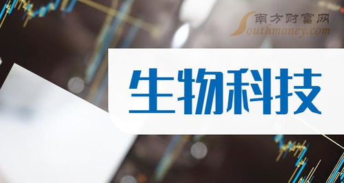 2024年1月11日生物科技利好上市公司名单，投资者必看